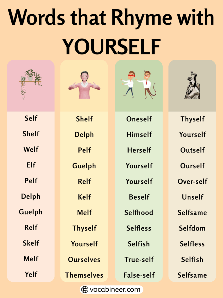 688 Amazing Words That Rhyme with Yourself for Poems