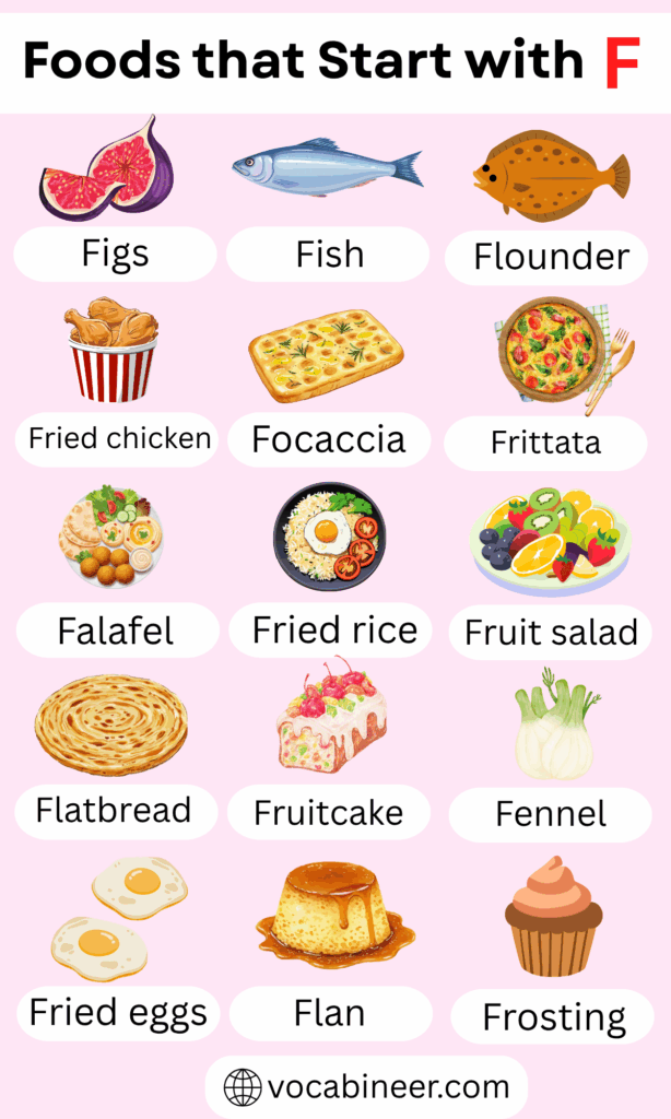 133 Foods That Begin with F in English with Pictures