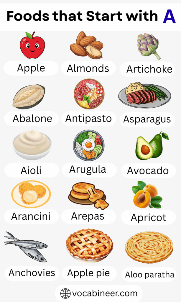 250 Foods that Start with Letter A with their Pictures