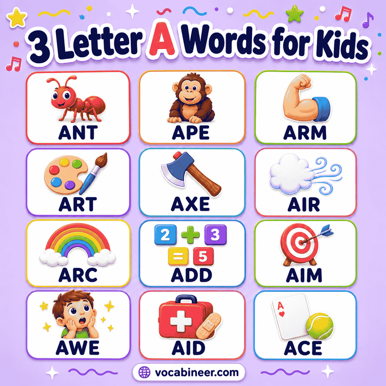 A kid-friendly picture chart of 3 letter words starting with A, featuring easy words like ant, ape, axe, arm, and ash.