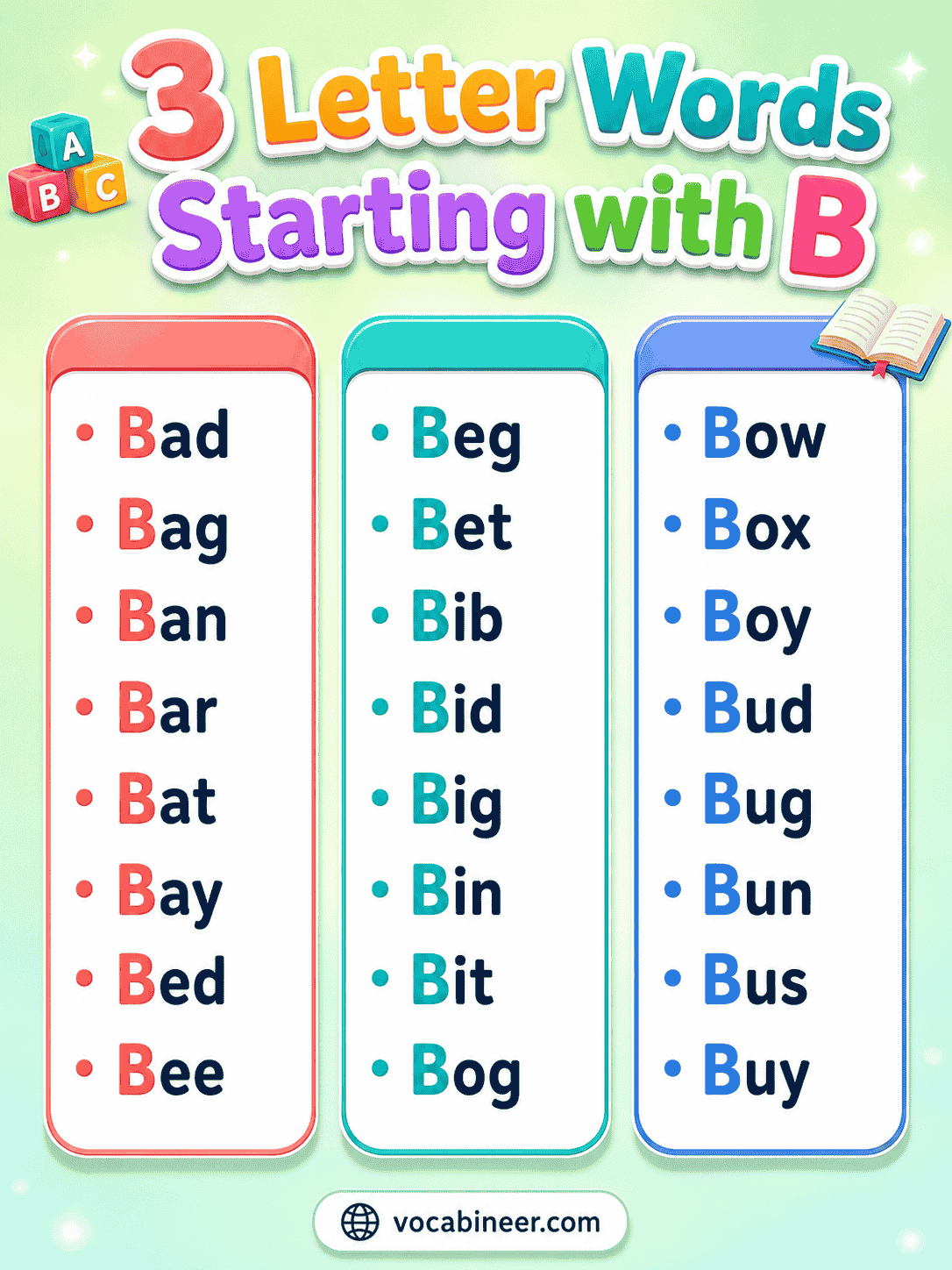 A simple vocabulary chart showing 3 letter words starting with B, such as bat, bag, bed, boy, bus, and box.