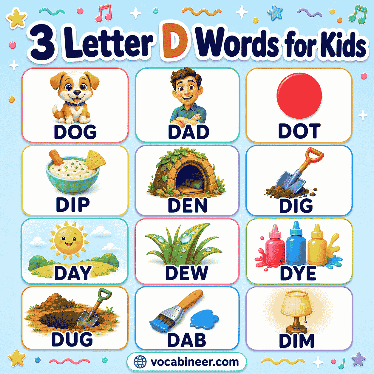 A kid-friendly picture chart of 3 letter words starting with D, featuring easy words like dog, dad, day, den, and dot.