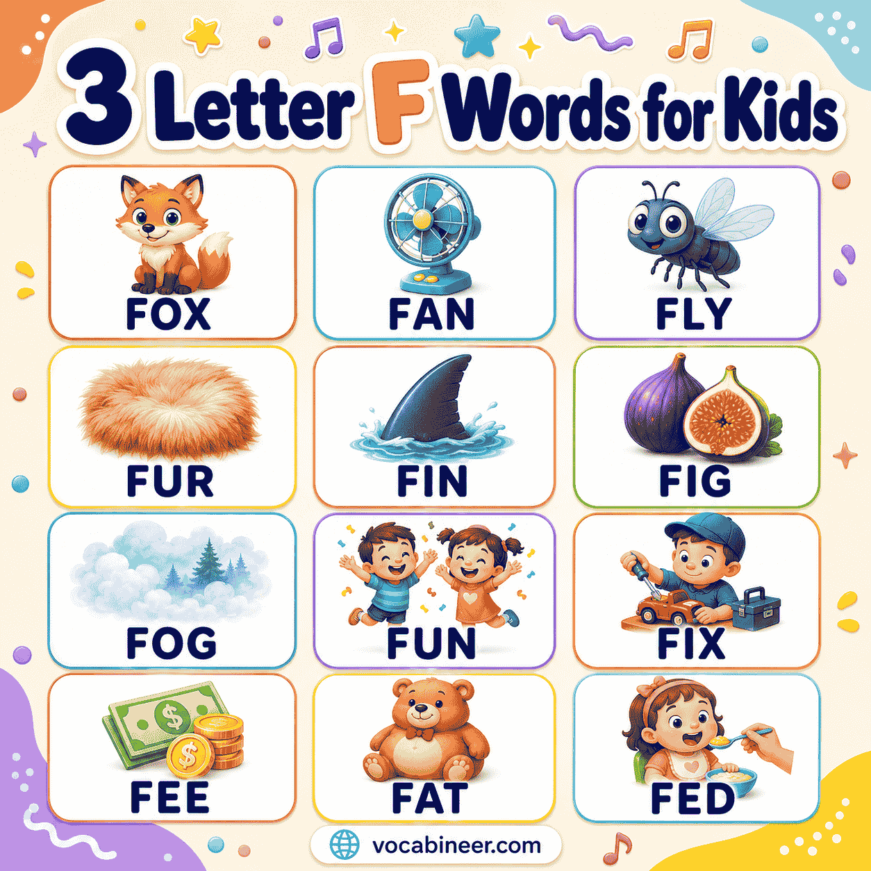 A kid-friendly picture chart of 3 letter words starting with F, featuring easy words like fan, fox, fun, fin, and fly.
