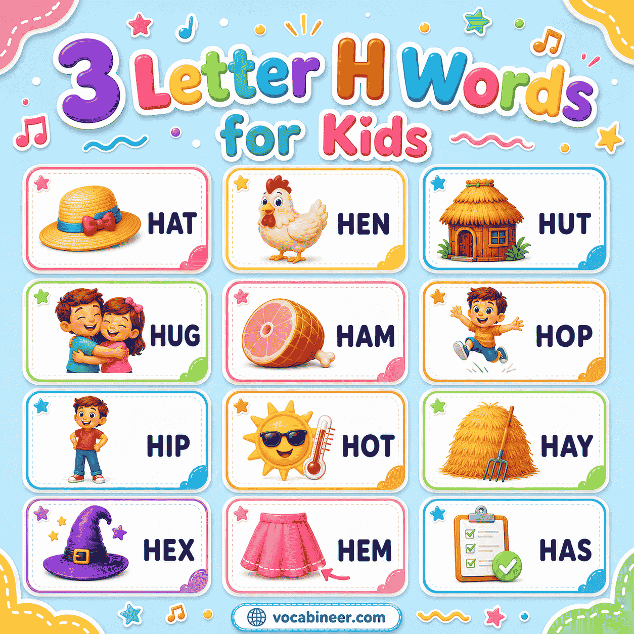 A kid-friendly picture chart of 3 letter words starting with H, featuring easy words like hat, hen, hop, hot, and hug.