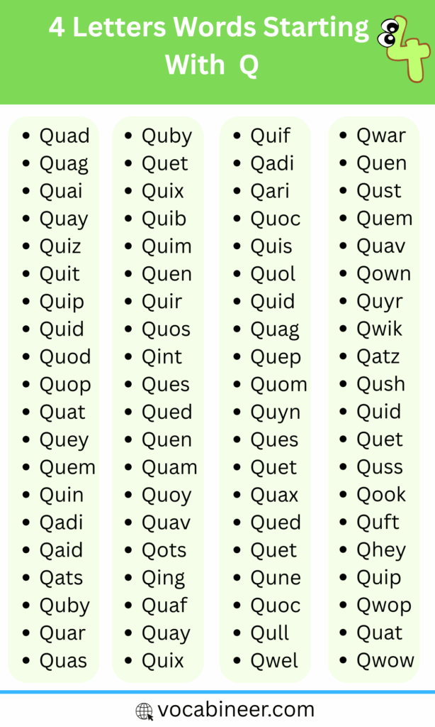 4 Letter Words Starting with Q | Easy Q Words for Beginners