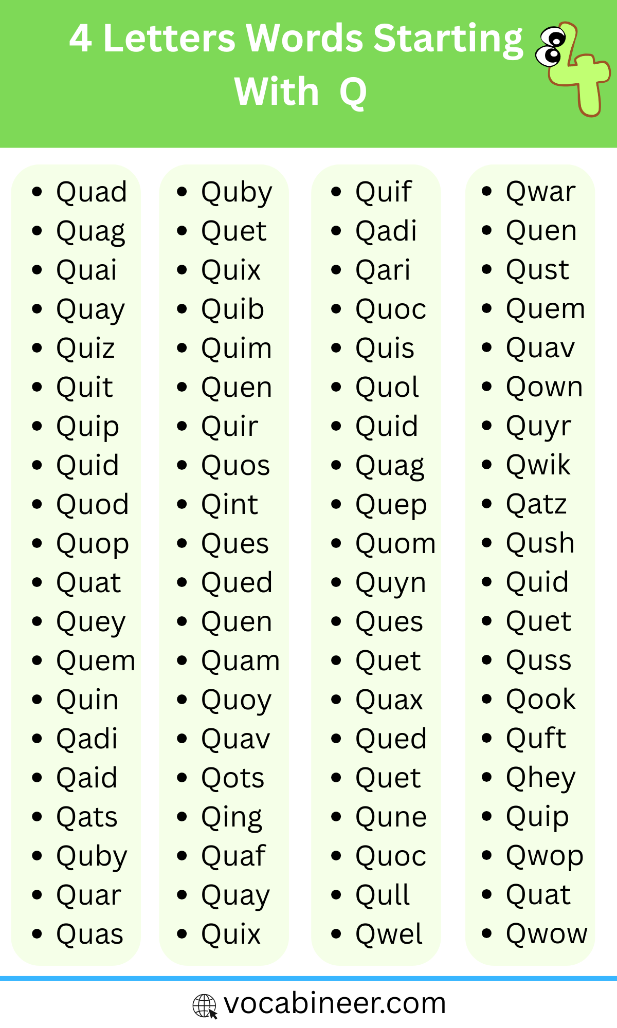 4 Letter Words Starting With Q Easy Q Words For Beginners 4 Letter Words Starting With Q Easy Q Words For Beginners