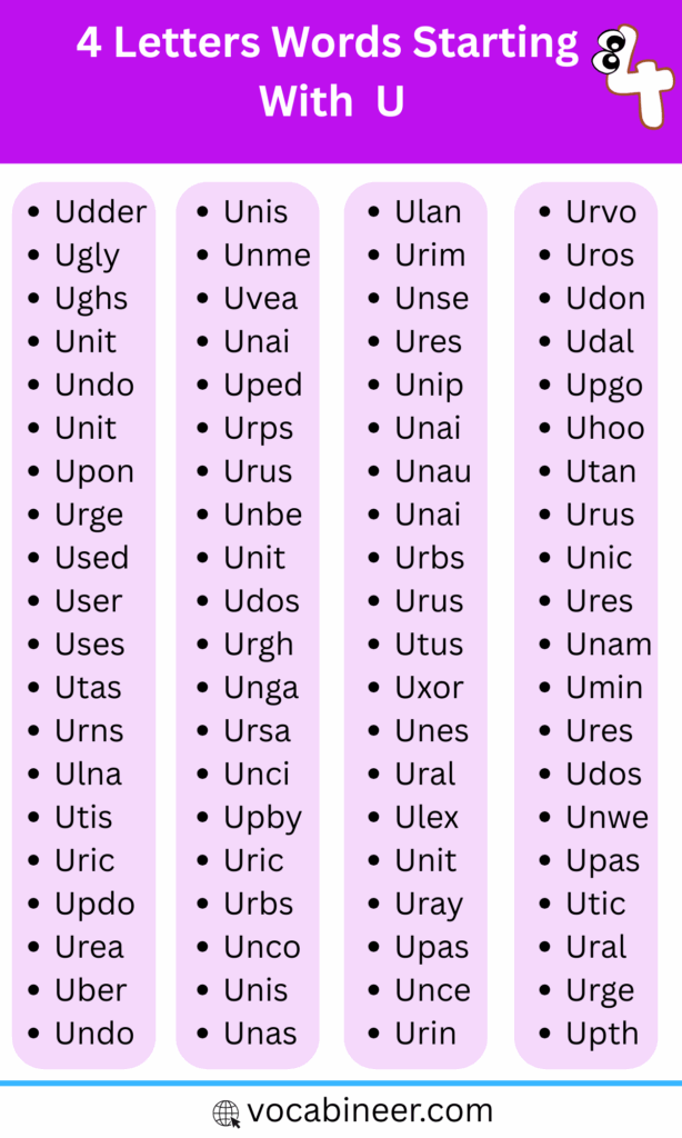 4 Letter Words Starting with U | 200+ Easy U Words in English