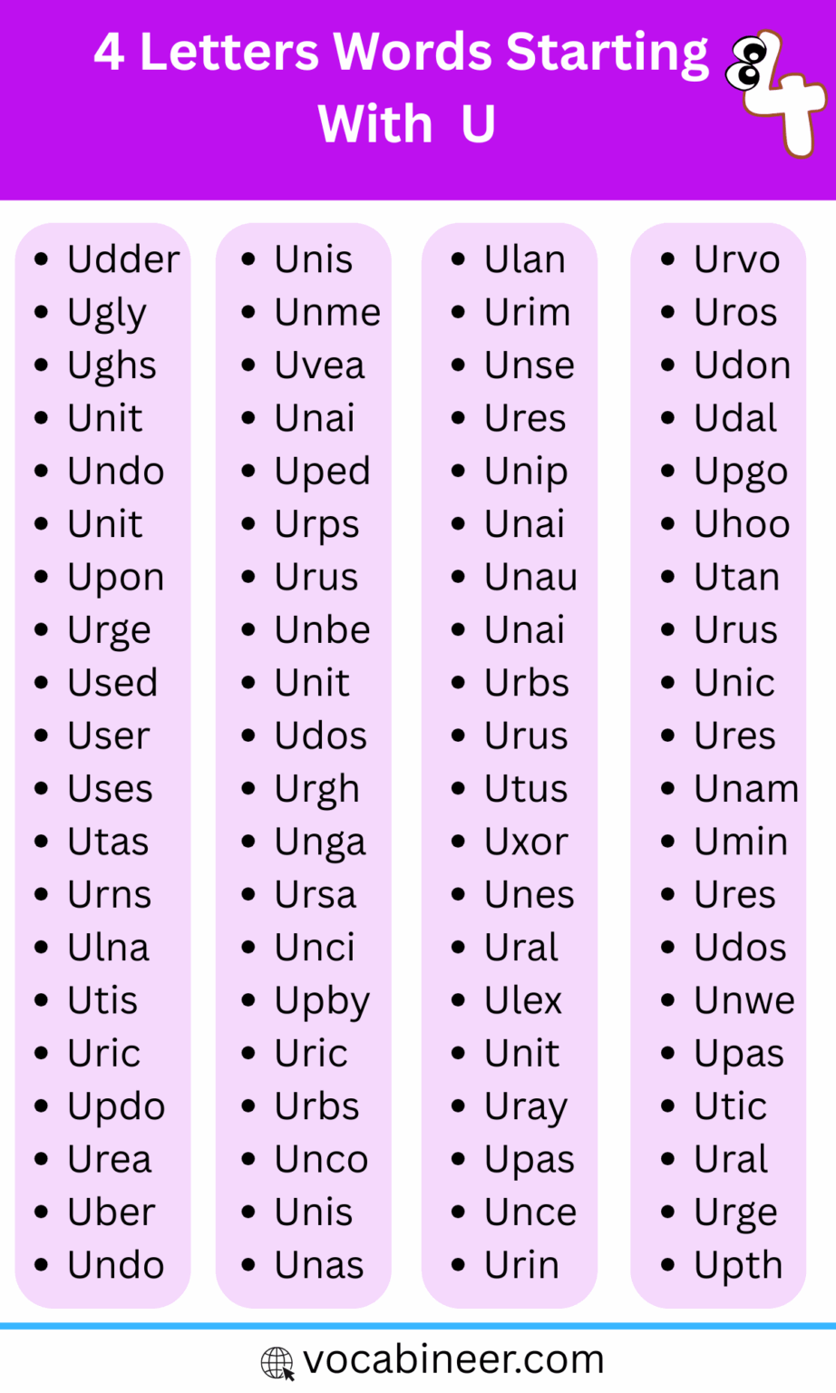 4-letter-words-starting-with-u-200-easy-u-words-in-english