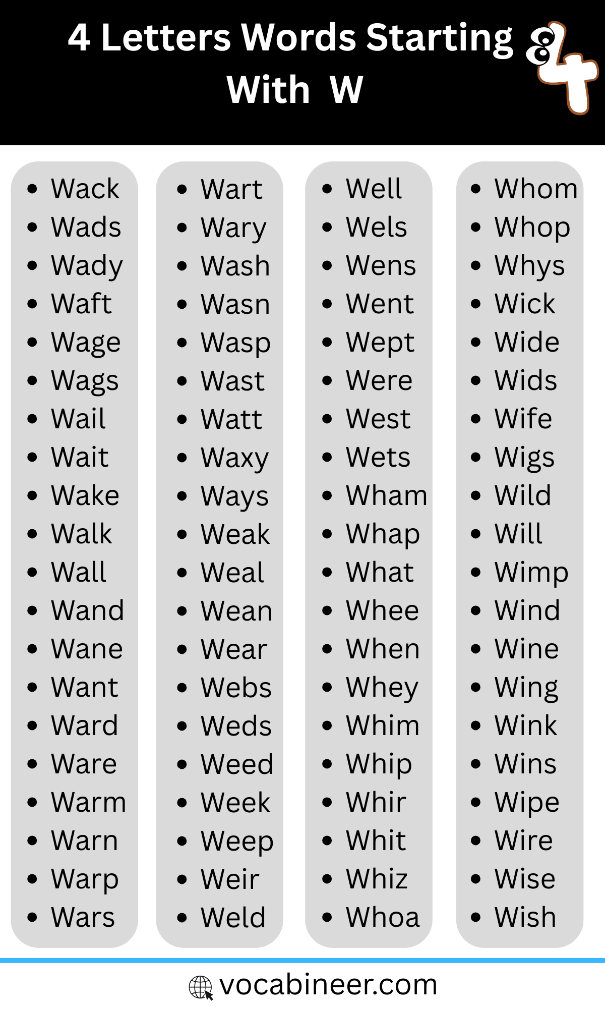 4 Letter Words Starting with W | 122+ W Words List in English