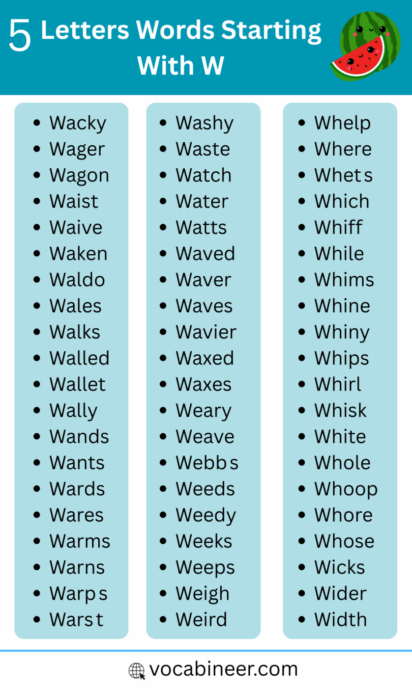 5 Letter W Words List Of 250 Helpful W Words In English 5-letter-w-words-list-of-250-helpful-w-words-in-english