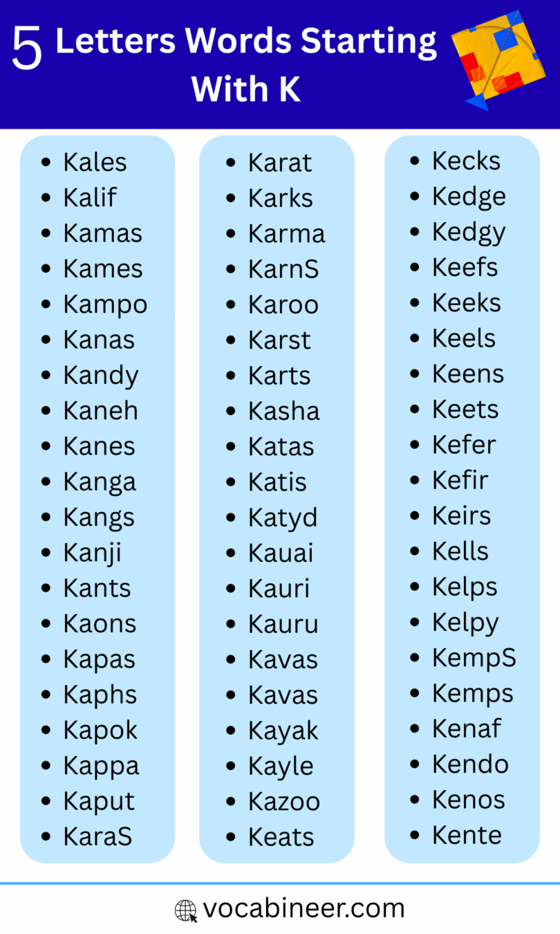 5 Letter Words Starting with K | 200+ Common K Words in English