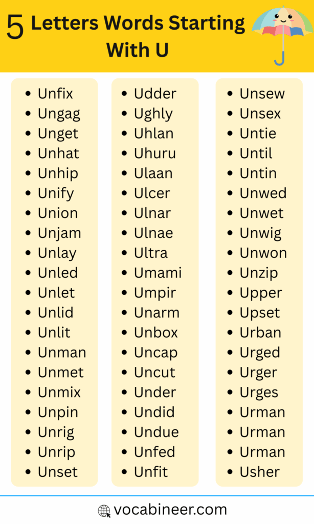 5 Letter Words Starting with U | 200+ Common U Words in English