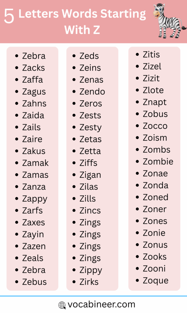 5 Letter Words That Start with Z | 80 Useful Words List in English