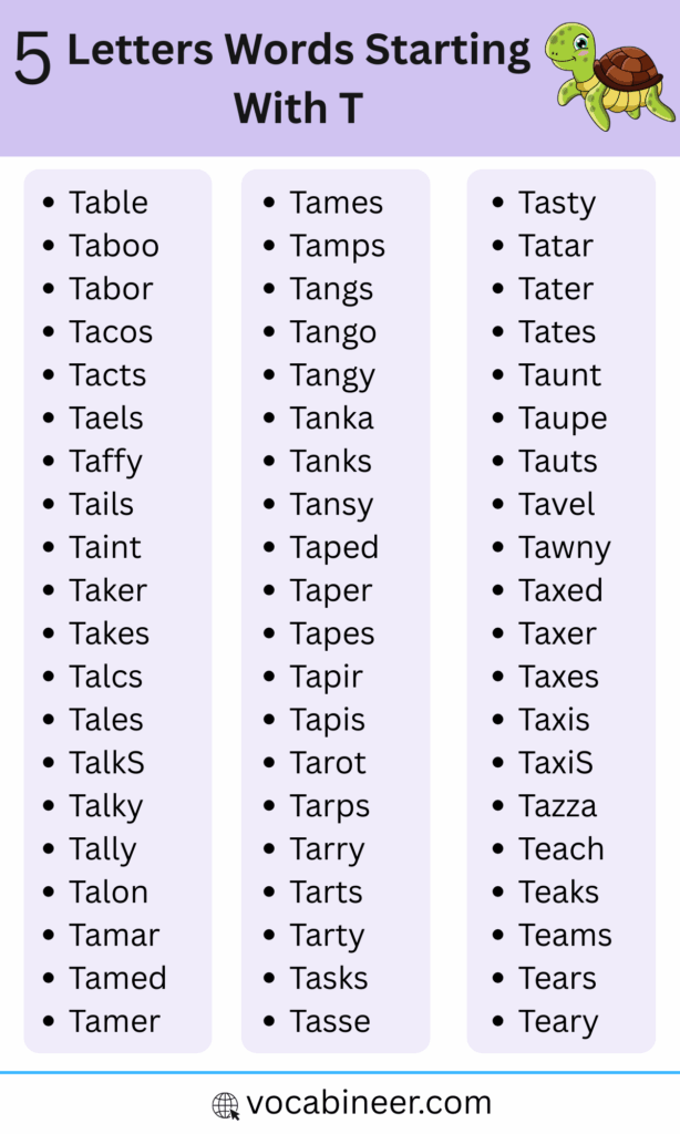 5 Letter Words that Start with T | 150+ Common T Words in English