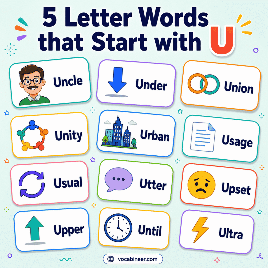 5 Letter Words Starting with U | 200+ Common U Words in English