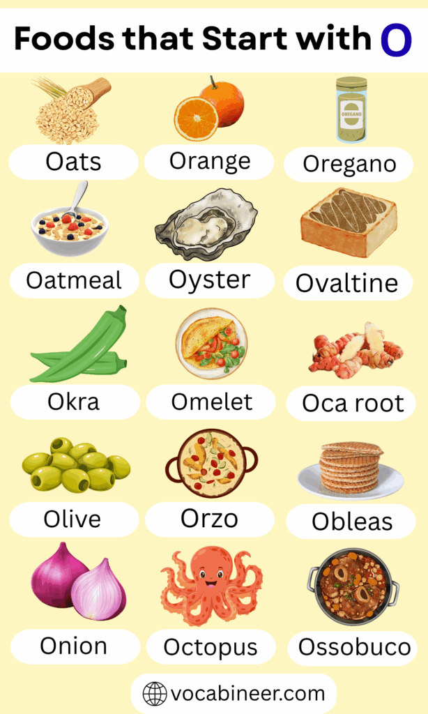 90 Foods Names Starting with O with Pictures