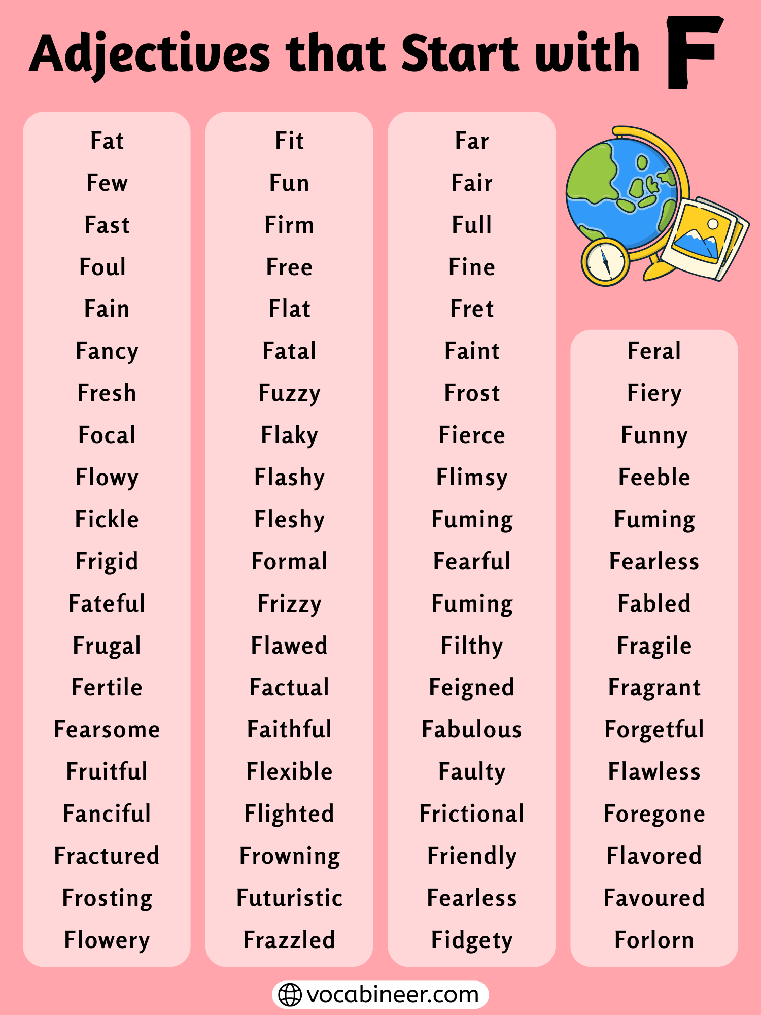 Adjectives starting with F complete list and meanings shown in a grouped vocabulary chart with common and positive F adjectives