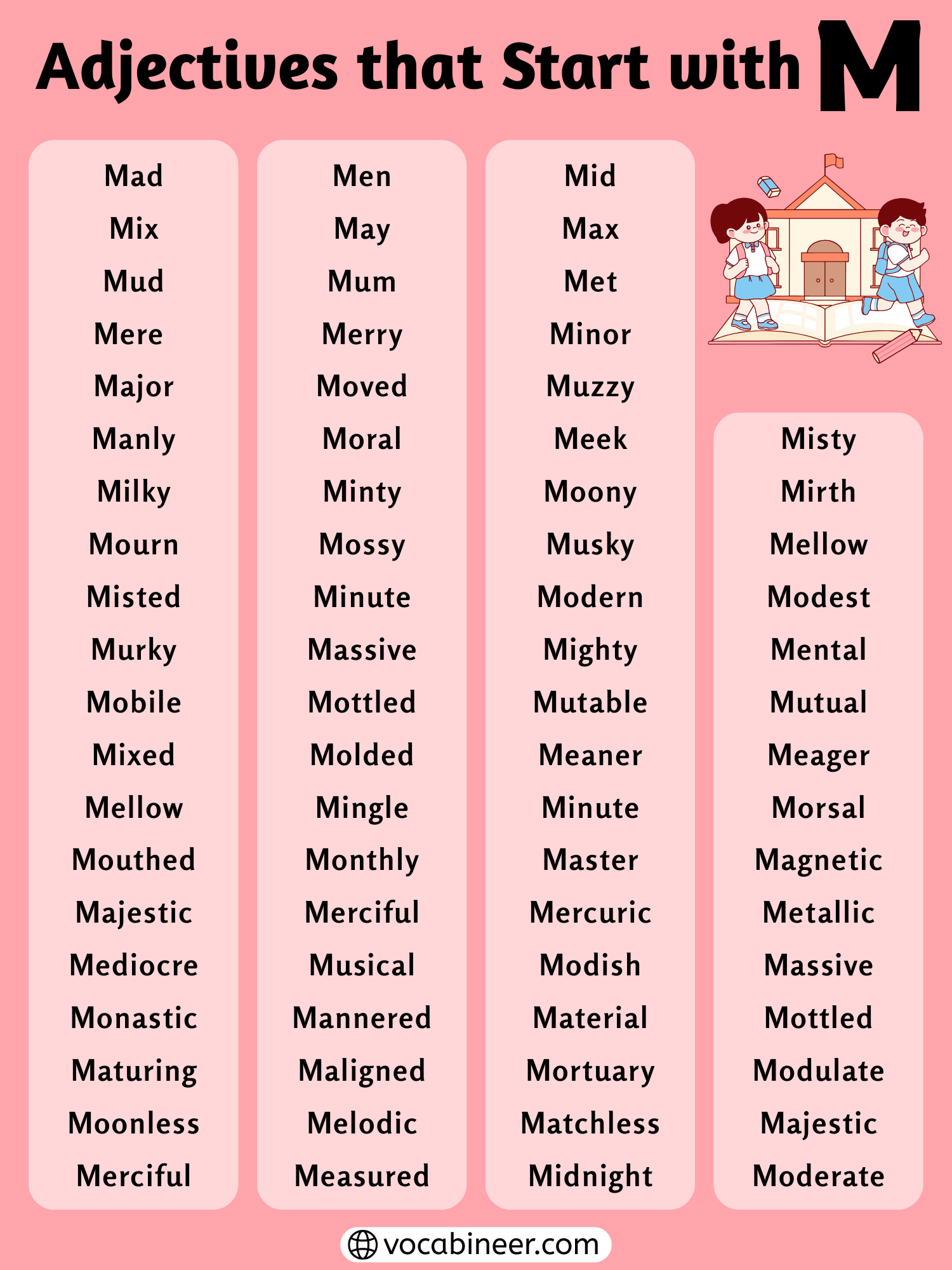 This image presents 260+ adjectives beginning with M in a clear visual layout. It helps readers learn common, positive, negative, and descriptive M adjectives more easily, so the words become quicker to scan, remember, and use in writing, speaking, and daily English. It supports search intent for users looking for a complete M adjectives list with meanings and organized vocabulary support.