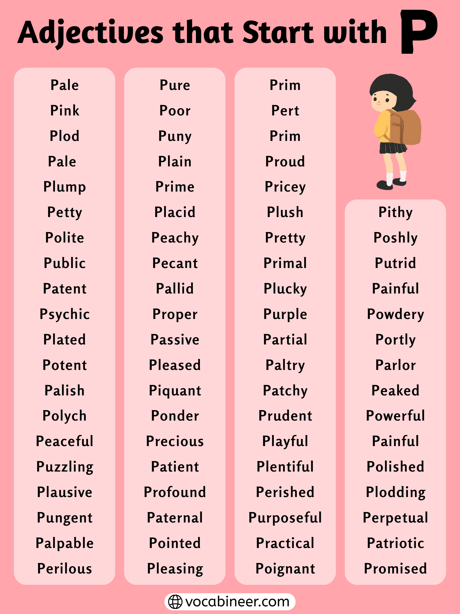 Adjectives that start with P complete list of P words in English