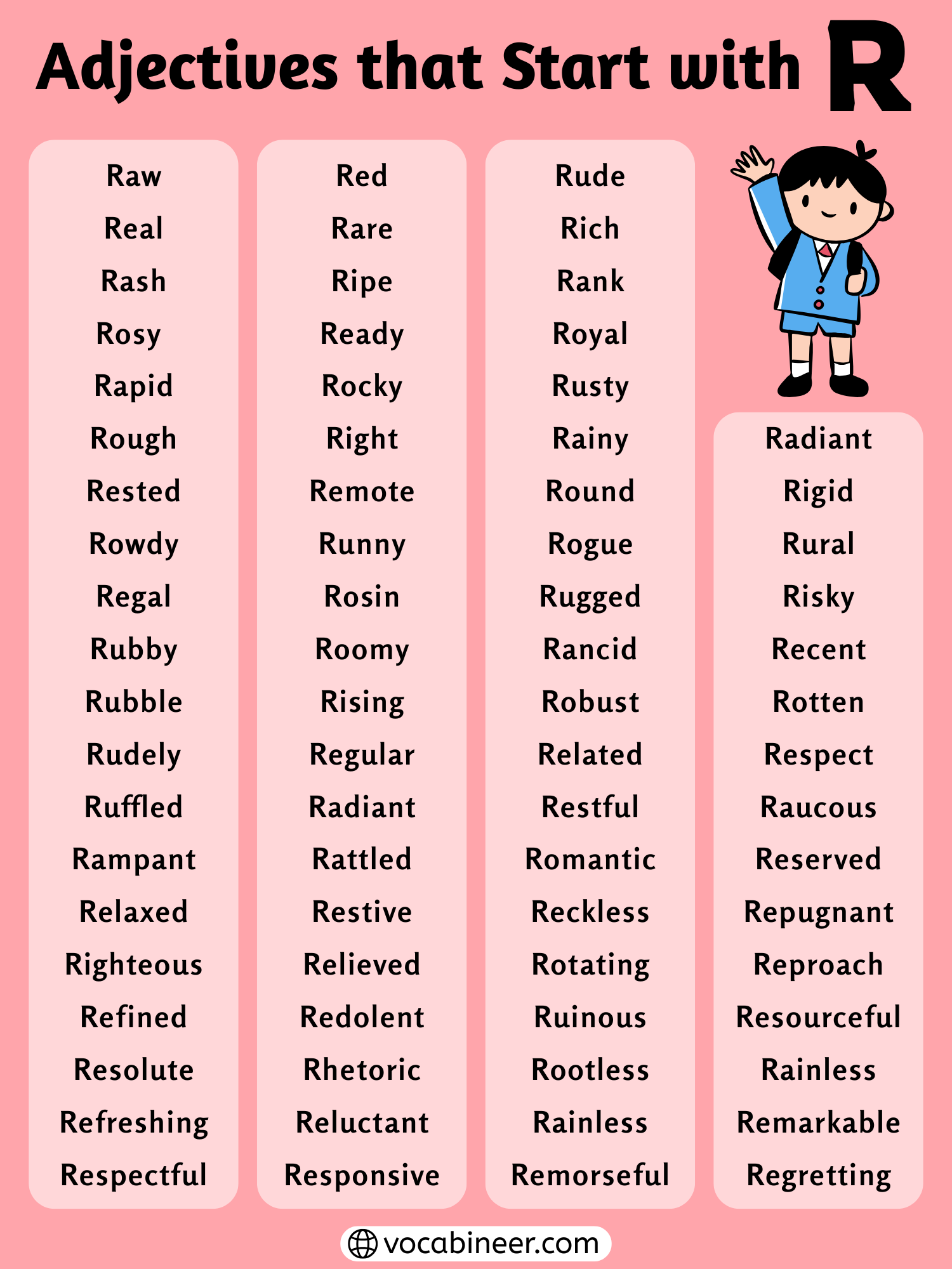 A complete and easy-to-scan list of 150+ adjectives that start with R in English with meanings