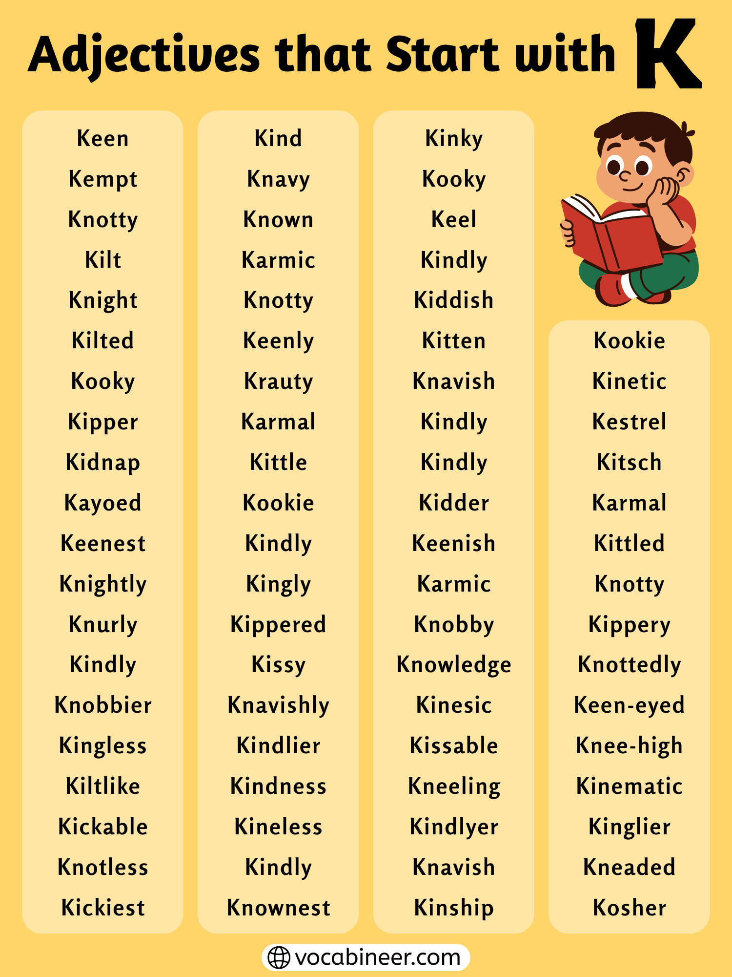 Adjectives beginning with K full word list in English shown in a grouped vocabulary chart with common and positive K adjectives