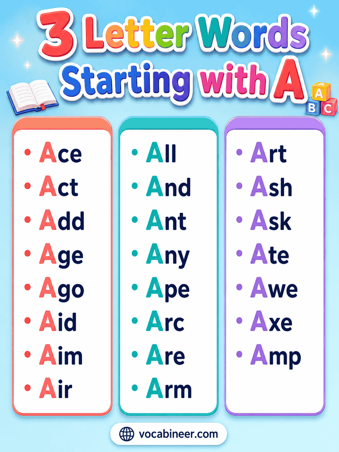 Common 3 letter words starting with A, including ant, ape, arm, ash, arc, air, and art for easy vocabulary learning.