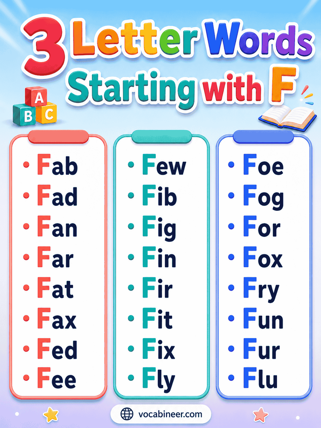 Common 3 letter words starting with F, including fan, fox, fun, fin, fit, fog, fly, and far for simple word practice.