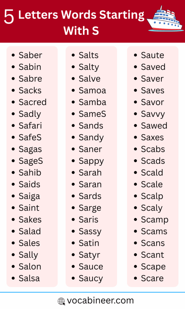 Common 5 Letter Words that Begin with S in English