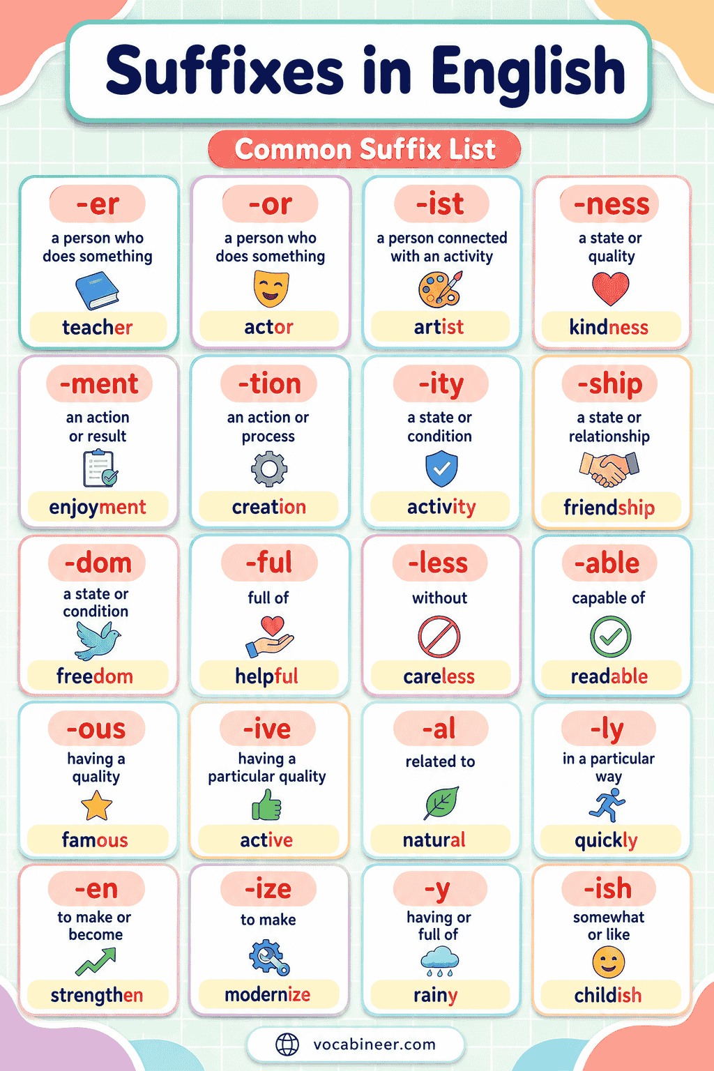 Common Suffixes in English with Meanings and Examples