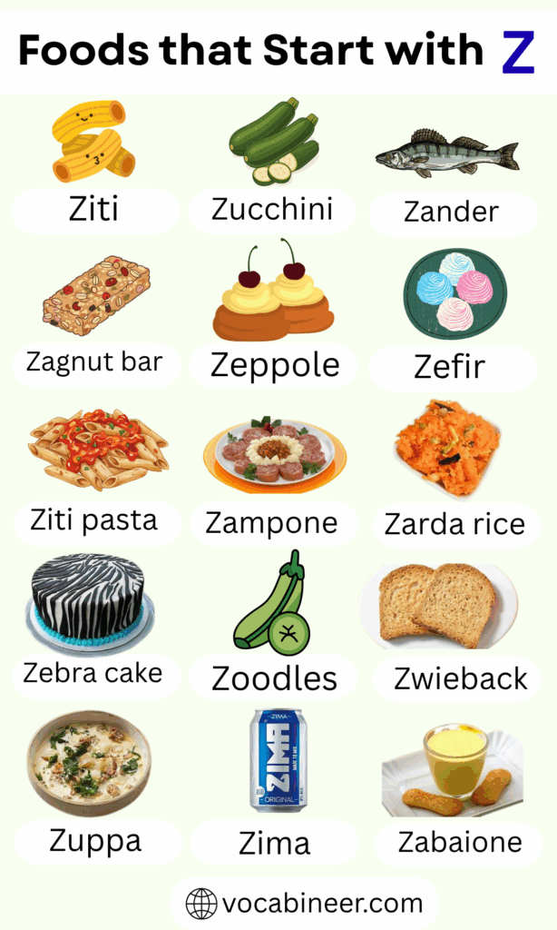 Food Names That Start with Letter Z with Pictures