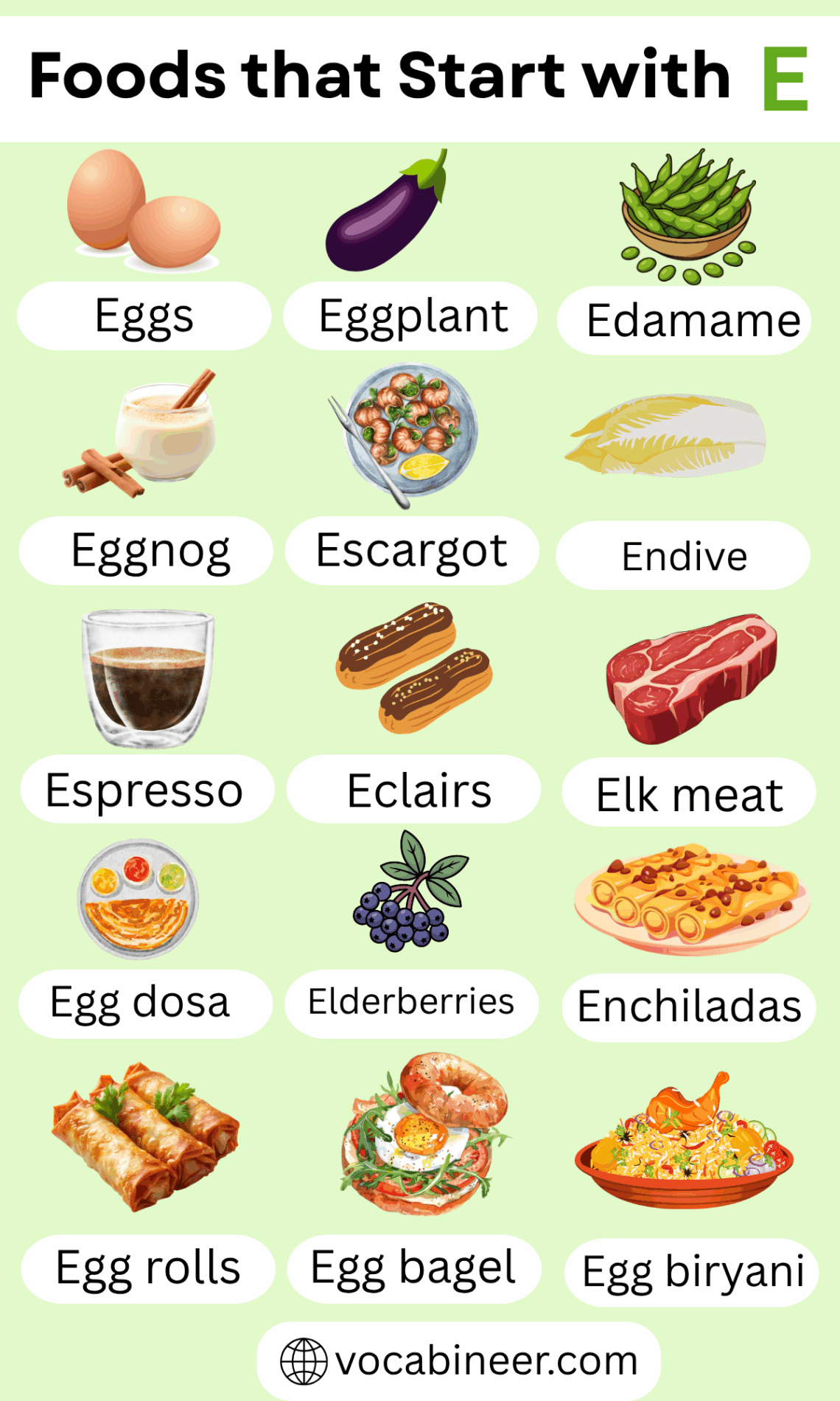 Foods Beginning with the Letter E 140 Names with Pictures — free download