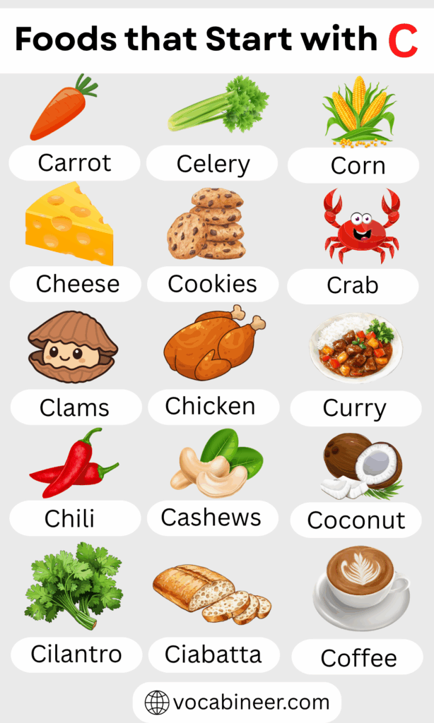 Foods Starting with C – List of 160 C Foods Name with Pictures