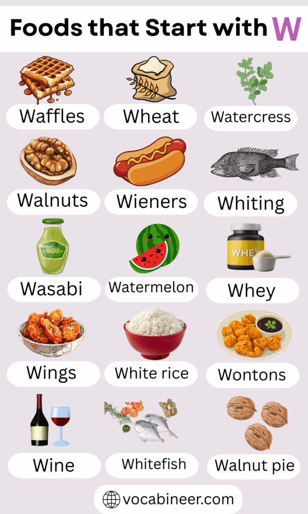 Foods That Start with W | List of 60 W Letter Food Names in English