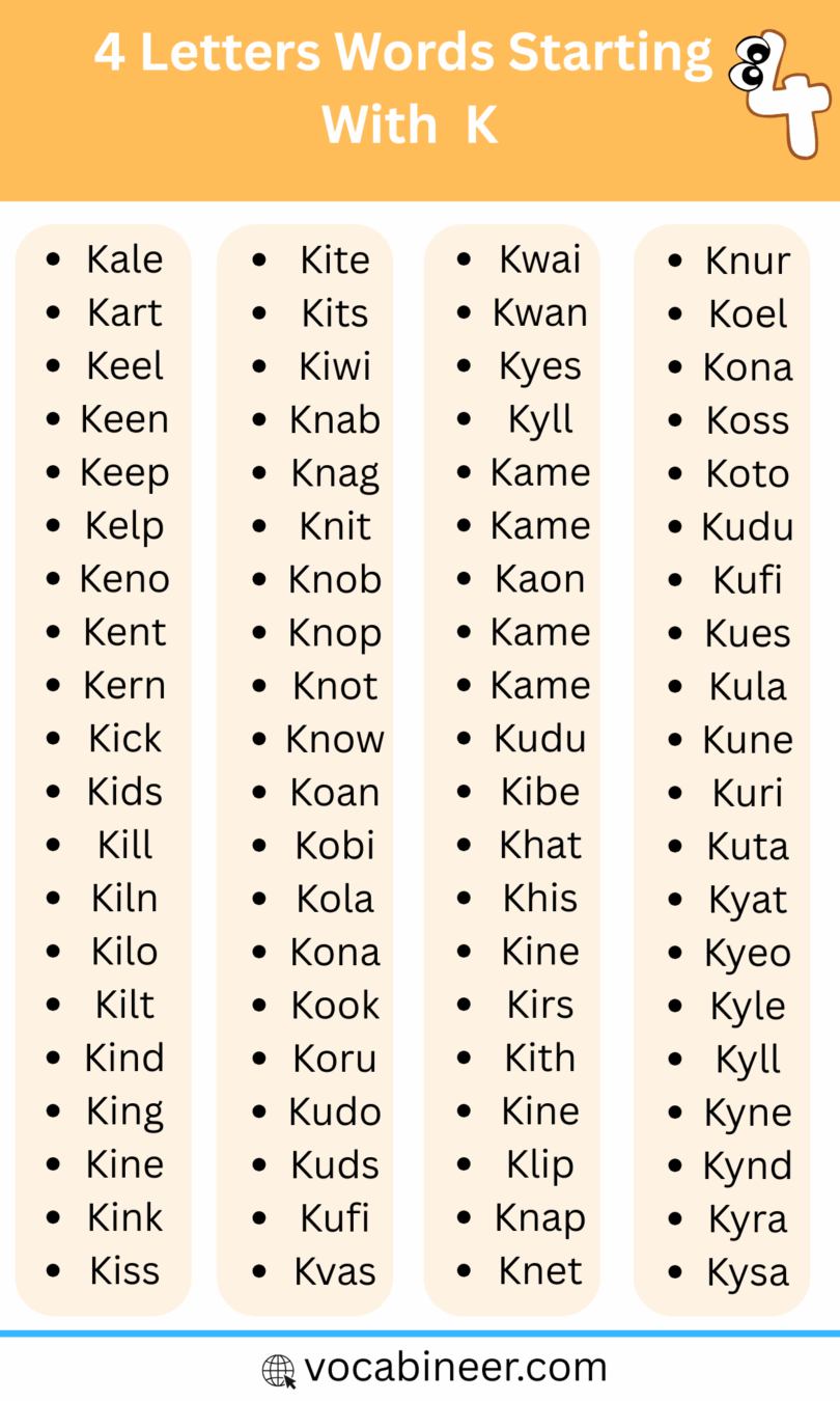 Four Letter Words that Start with K | 160 Unique K Words in English