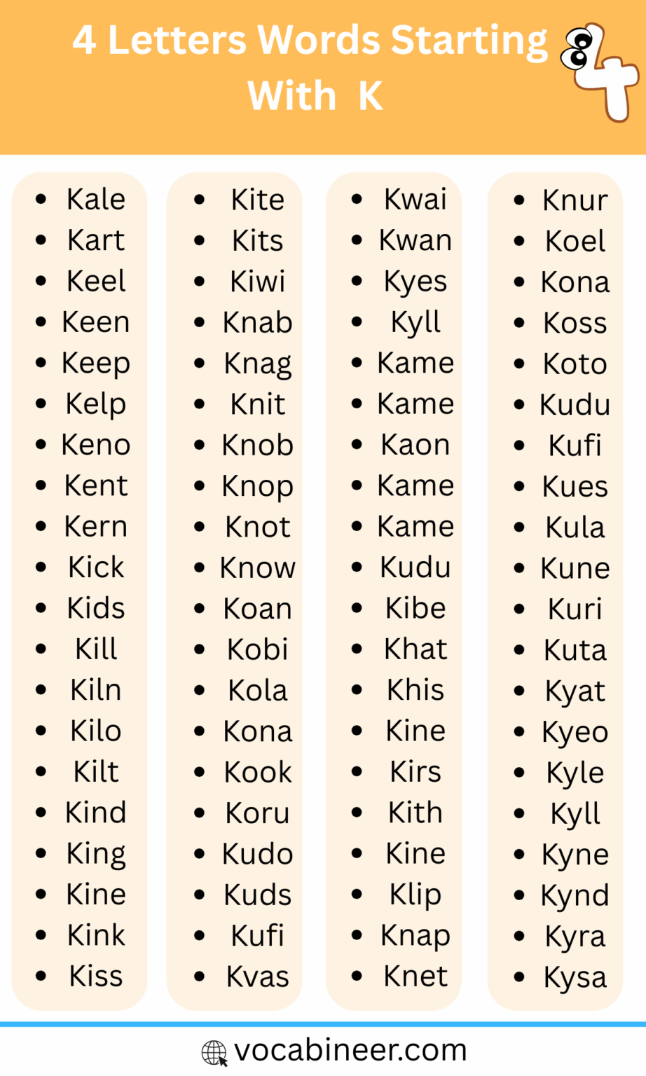 Four Letter Words that Start with K | 160 Unique K Words in English