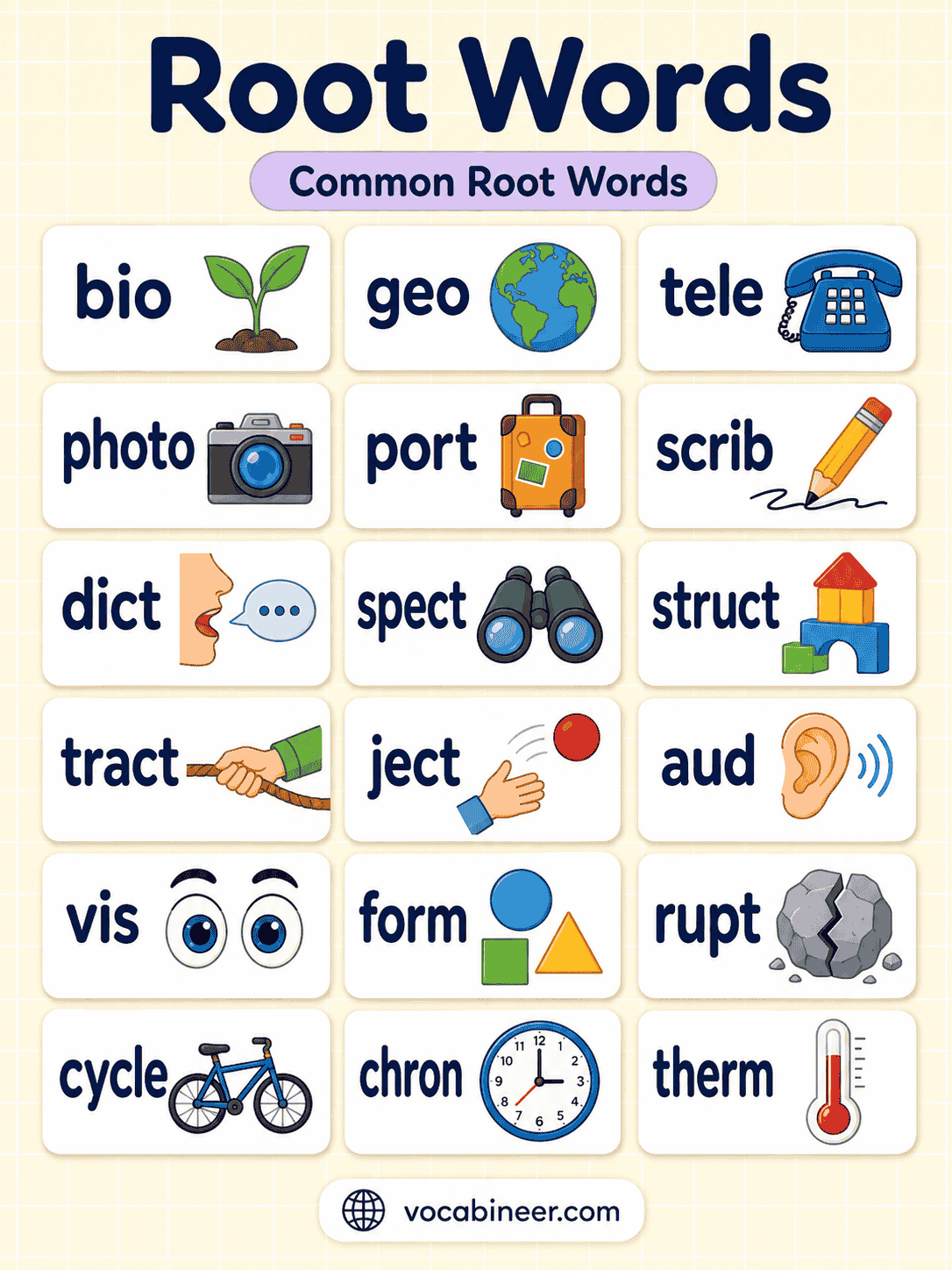 Learn Root Words for Kids With Easy Examples