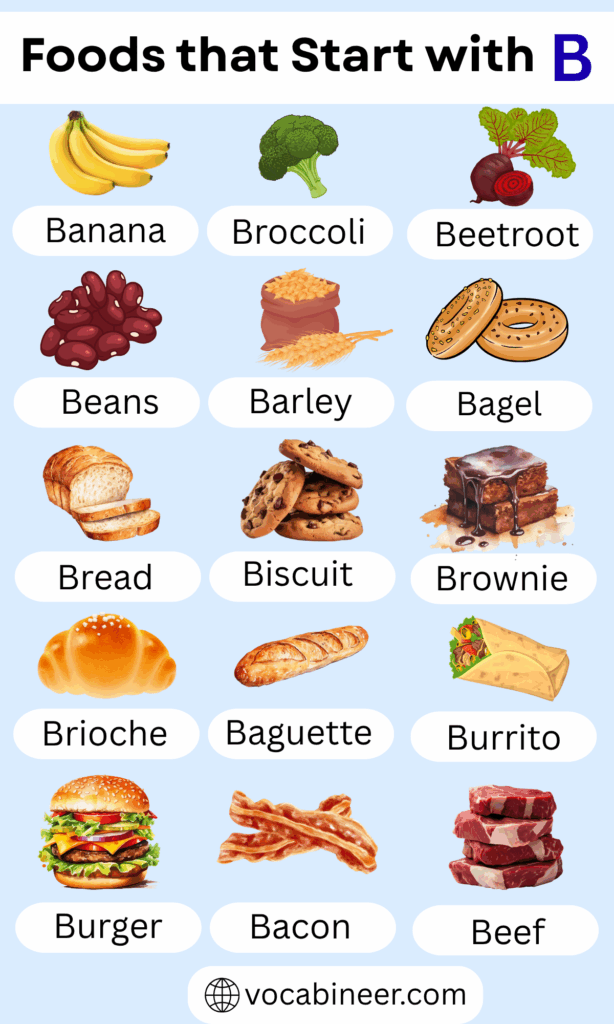List of 180 Foods That Start with B with Pictures