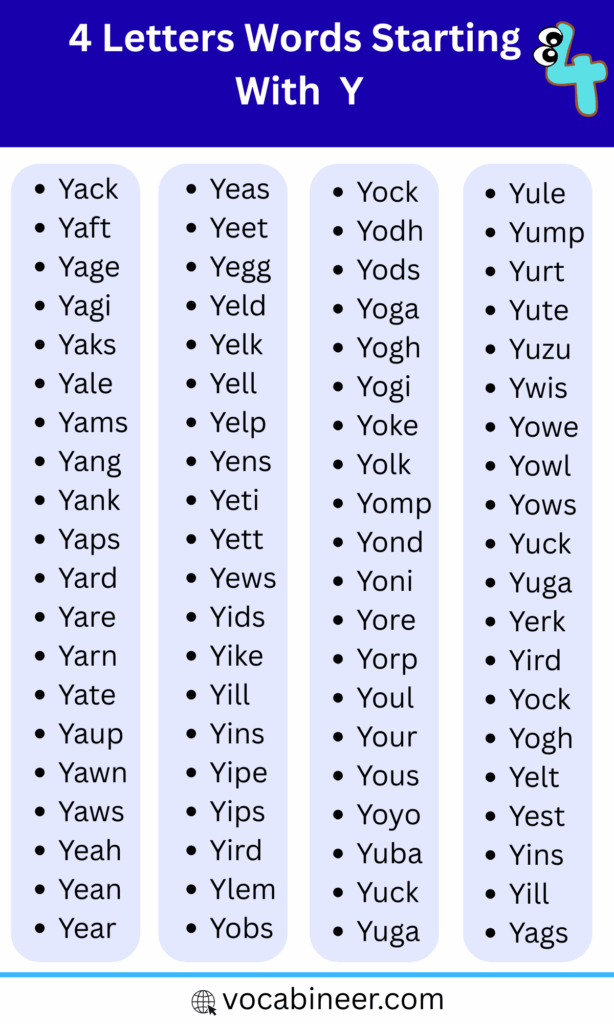 List of 4 Letter Y Words for Kids with Meanings in English