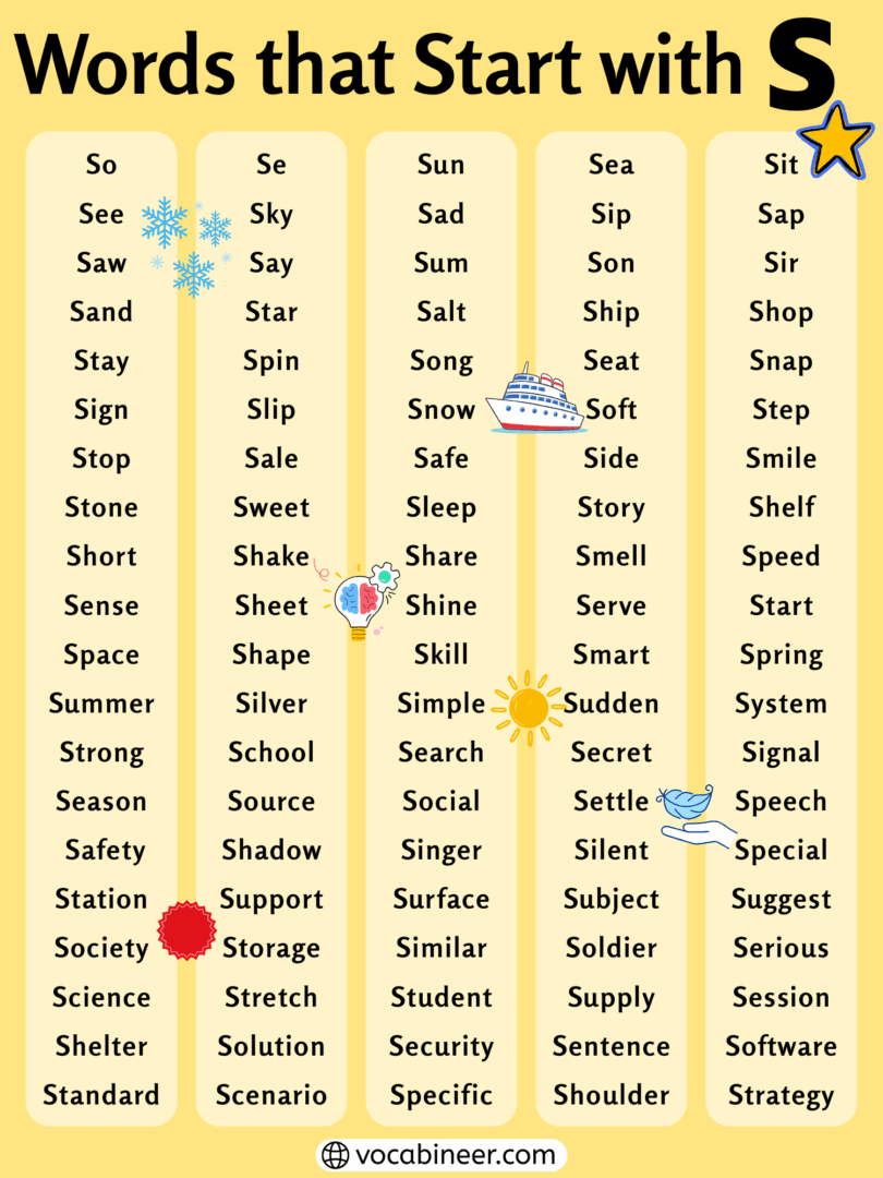 Words That Start with S | List of 320 Common English Words