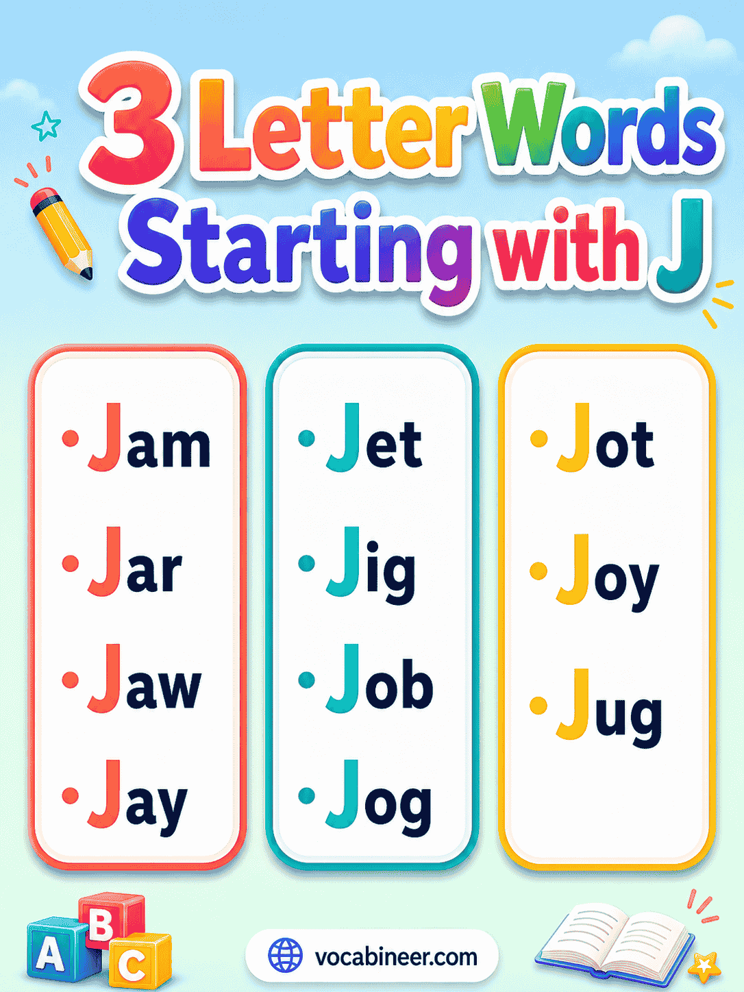 Common 3 letter words starting with J, including jam, jar, jet, job, joy, jug, jaw, and jig for easy vocabulary practice.