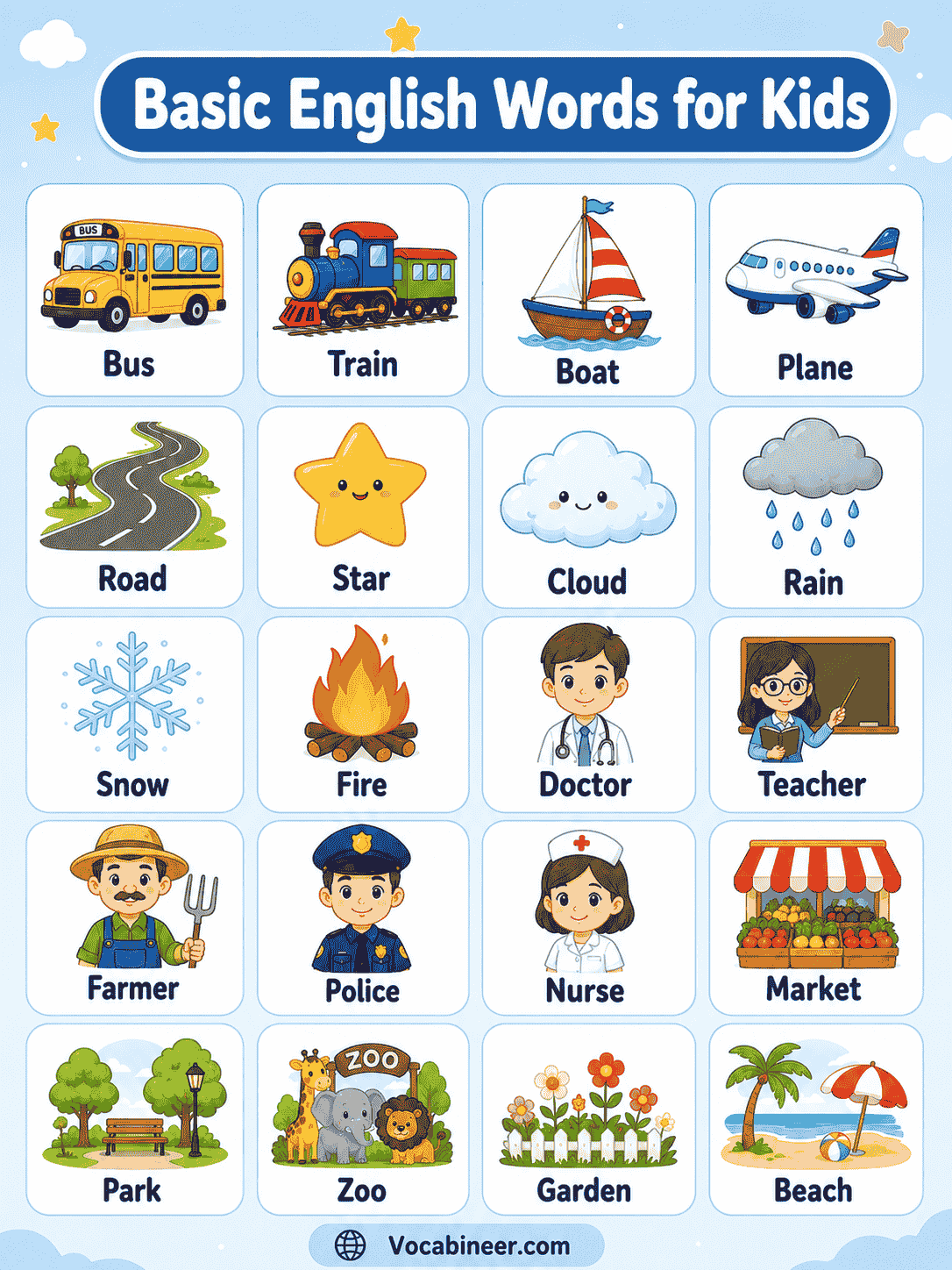 A colorful kids vocabulary chart showing small English words for kids with pictures, including simple words from home, school, animals, food, body parts, toys, colors, and action words.