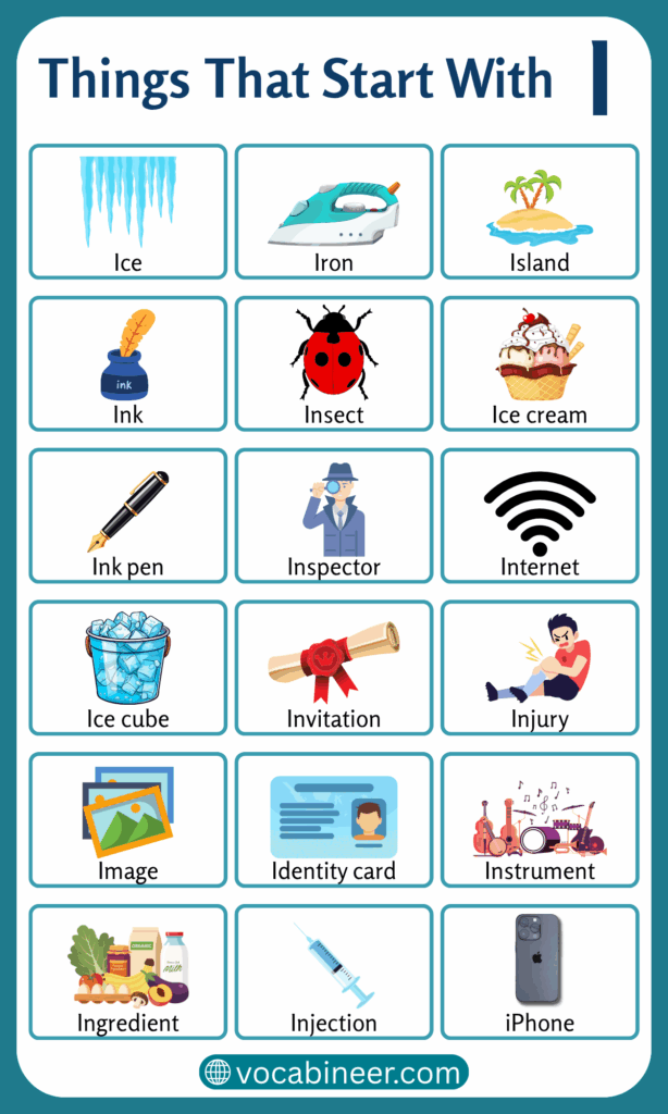 Things Starting with I | List of 255 I Things in English