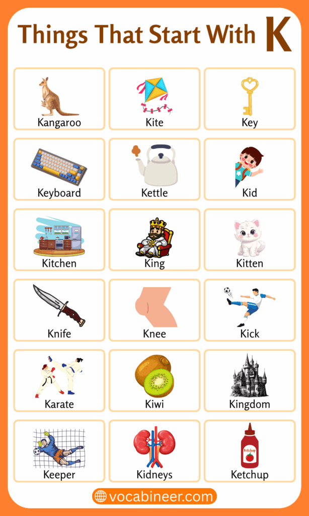 List of Things That Start with K in English