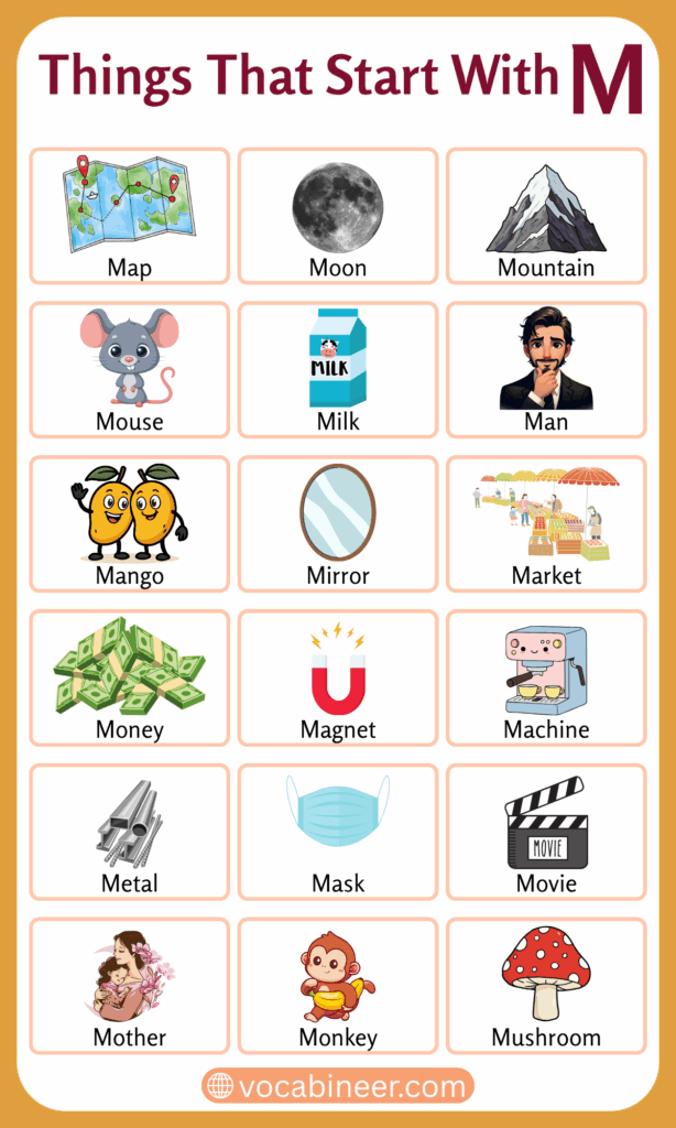 List of 199 Things That Start with M in English