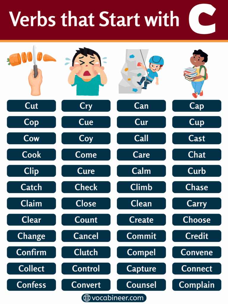Verbs that begin with C in English in a complete list with meanings