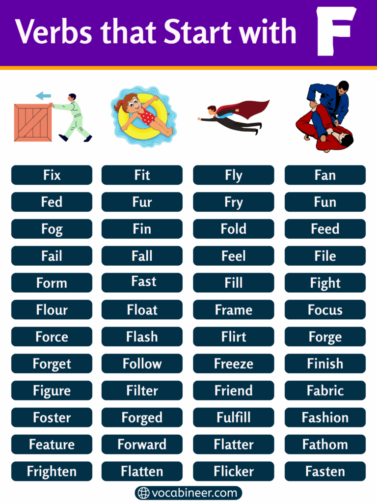 Verbs starting with F with meanings in English in a full list