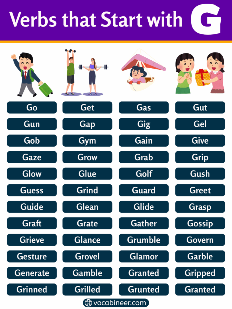 Verbs that begin with G in English in a full list with meanings