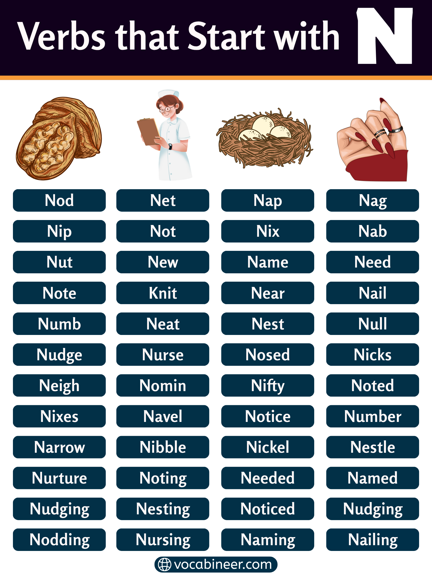 Verbs that start with N with meanings, a full list, and examples