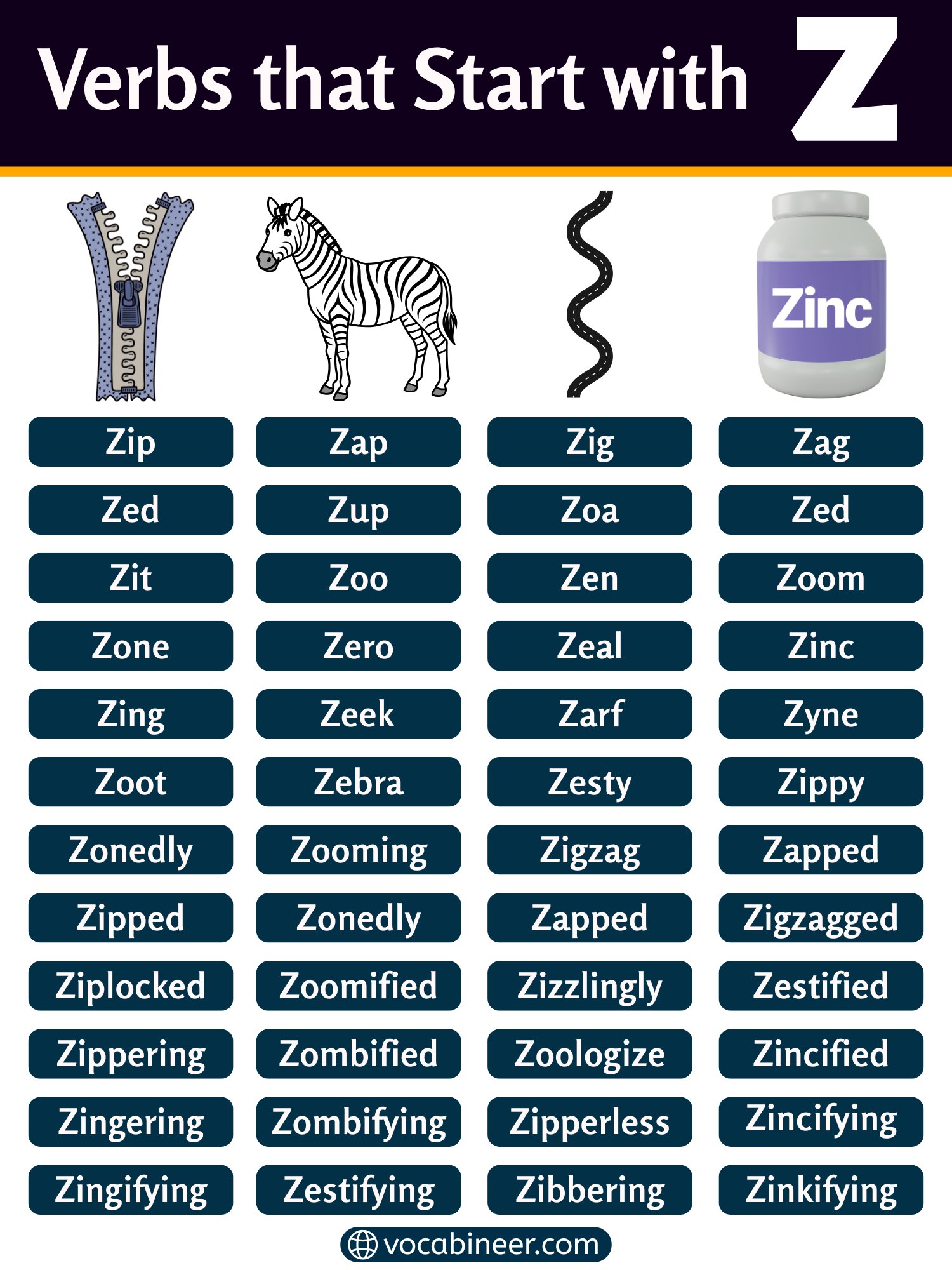 Verbs That Start With Z: Meanings, Examples, and Full List