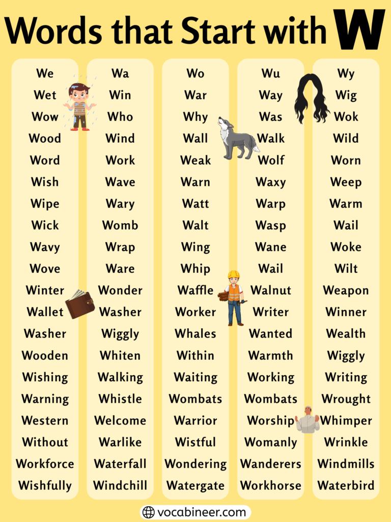 Words That Start with W | 360 Useful English Words List